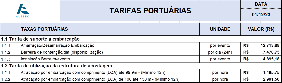 tarifas-portuarias