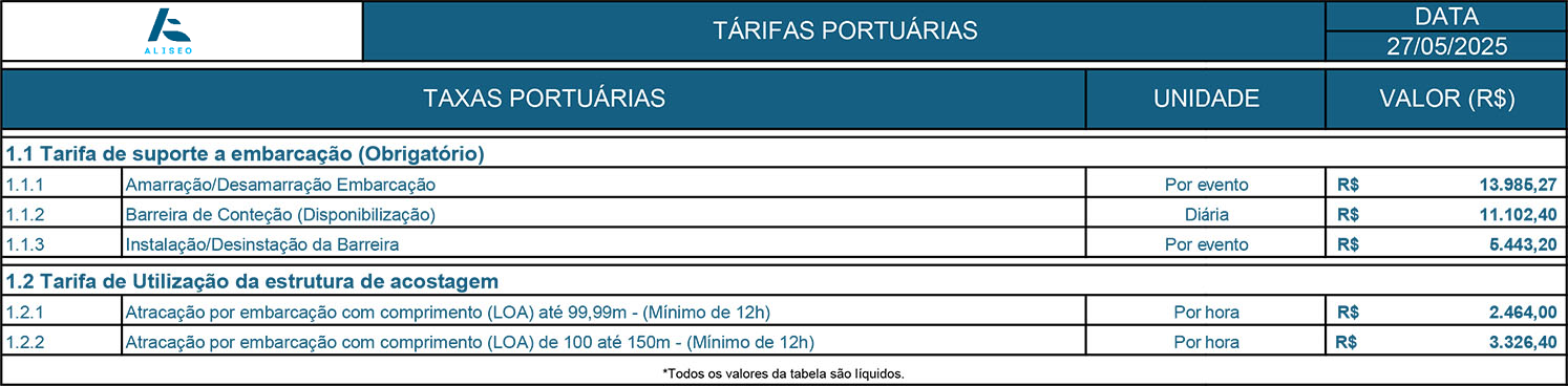 tarifas-portuarias-25